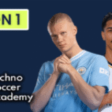 Sezon 1 – szkolenia online